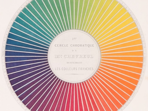 Color wheel