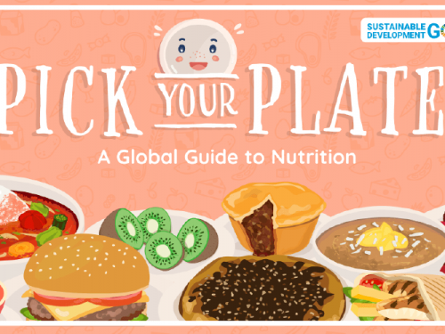 Graphic logo for Pick Your Plate
