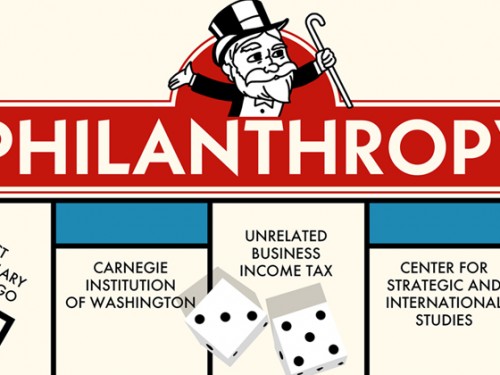 Graphic illustration that says "Philanthropy" and looks like a Monopoly board from the classic game.