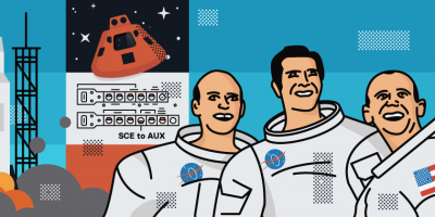 Apollo 12 crew.
