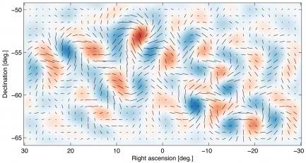 B-curl-pattern