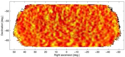 Temperature fluctuations