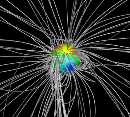 magnetic field