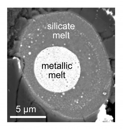 Labeled figure of core