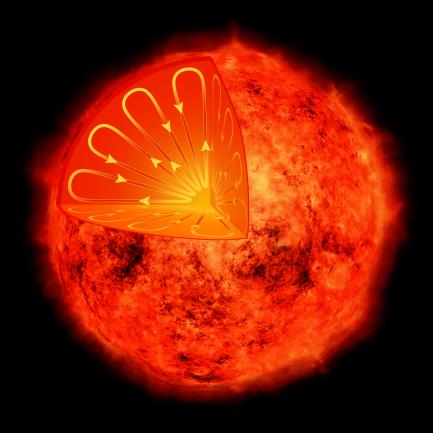 Artists rendering of firey planet with inset indicating gas flow