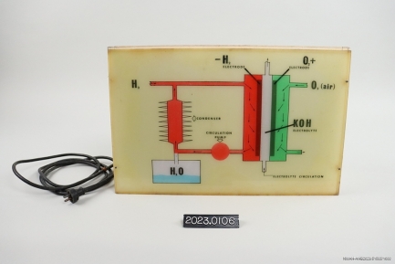Small rectangular technological device, off white color with green and red graphics on surface.